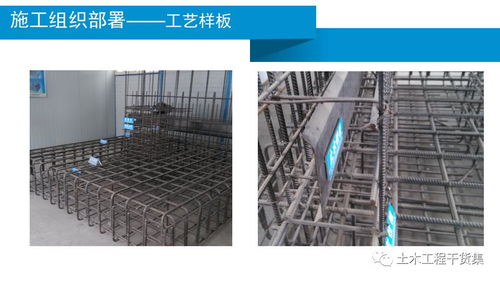 钢筋工程施工技术管理要点图文详解,80页ppt下载